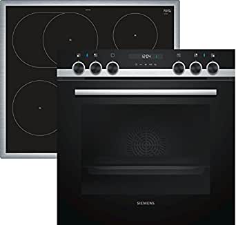 Induktionsherd Test & Vergleich 01/2025 » GUT bis SEHR GUT