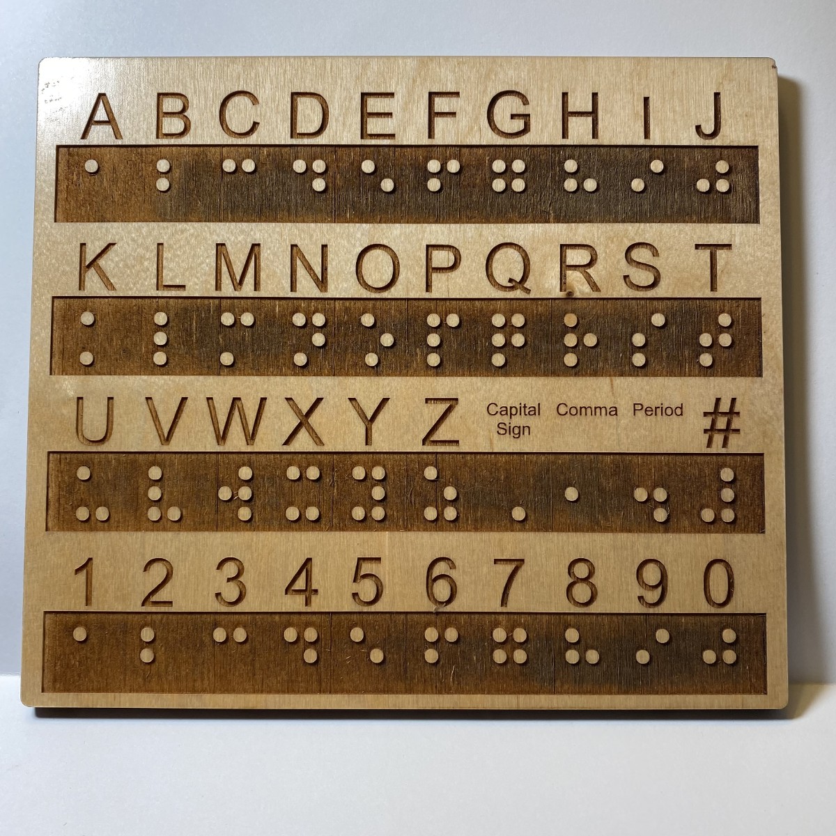 Braille Alphabet Board Braille Superstore
