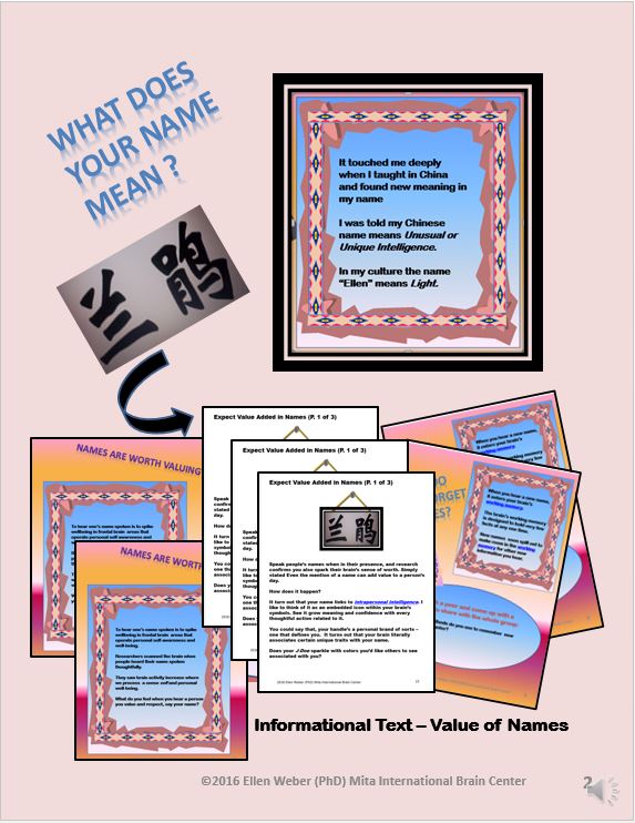 What Does Your Name Mean and Why Care? Brain Leaders and