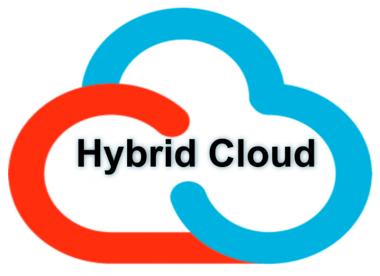 All That You Need To Know About Hybrid Cloud Servers