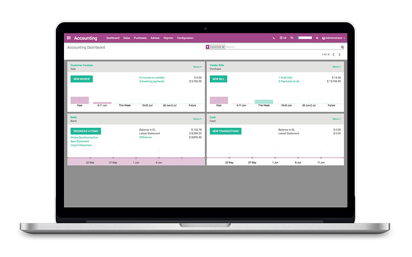 Odoo Accounting Features Multipurpose CloudBased Accounting Software