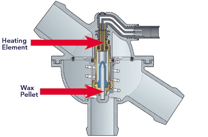 Tech Tip How To Diagnose Electrically Controlled Thermostats