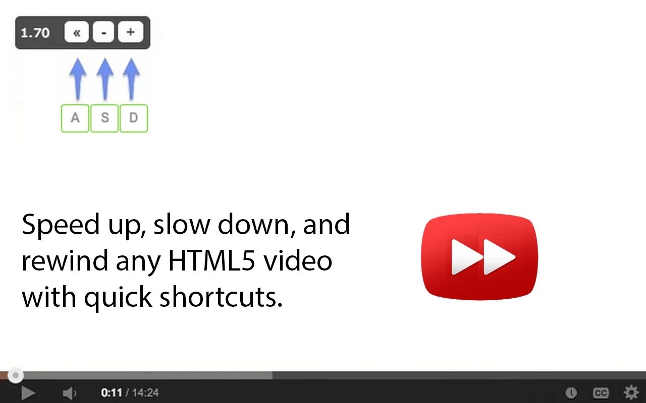 Chrome Extension Video Speed Controller Bram.us