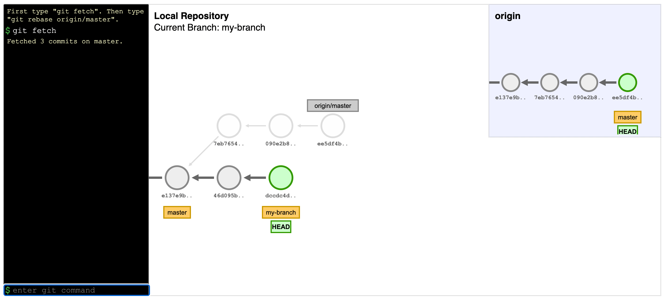 Visualizing Git Concepts with D3 Bram.us