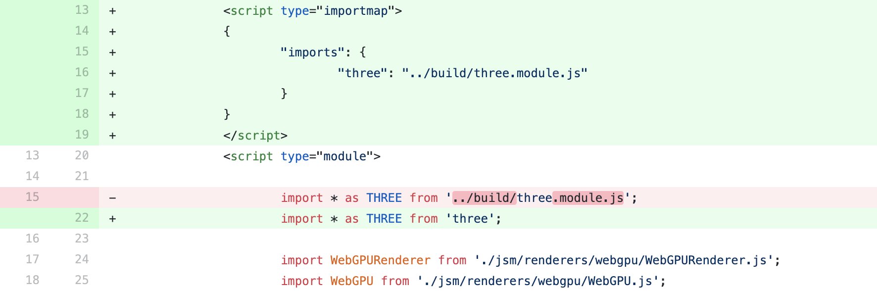 39 How To Import Javascript Modern Javascript Blog