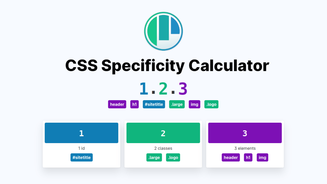 CSS Specificity Calculator Bram.us