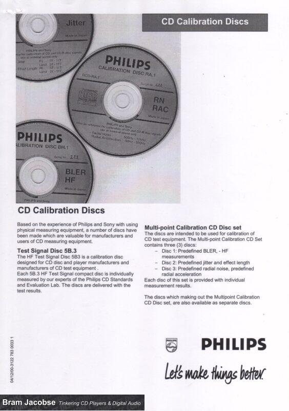 CD Calibration Discs Bram Jacobse