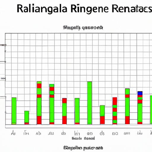 How to Find Range in Statistics Understanding, Calculation, and Interpretation The