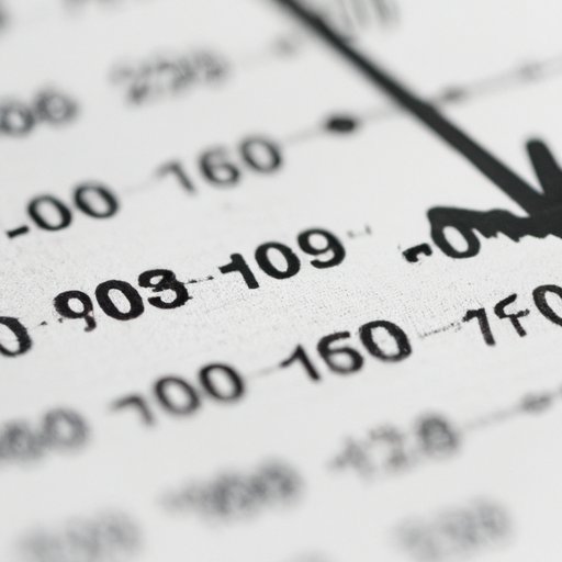 How to Calculate Percent Increase in Excel A Complete Guide The