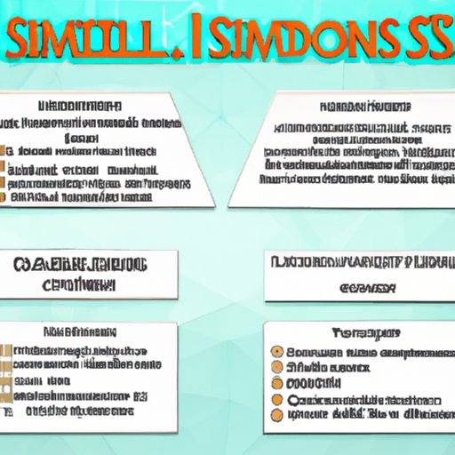 How to Rotate Objects in Sims 4 A Complete Guide The Explanation Express