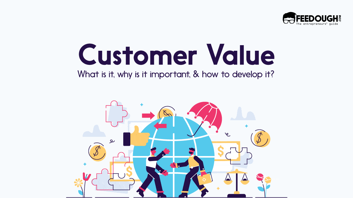 Imperatives of creating future value for every customer Brand Impact