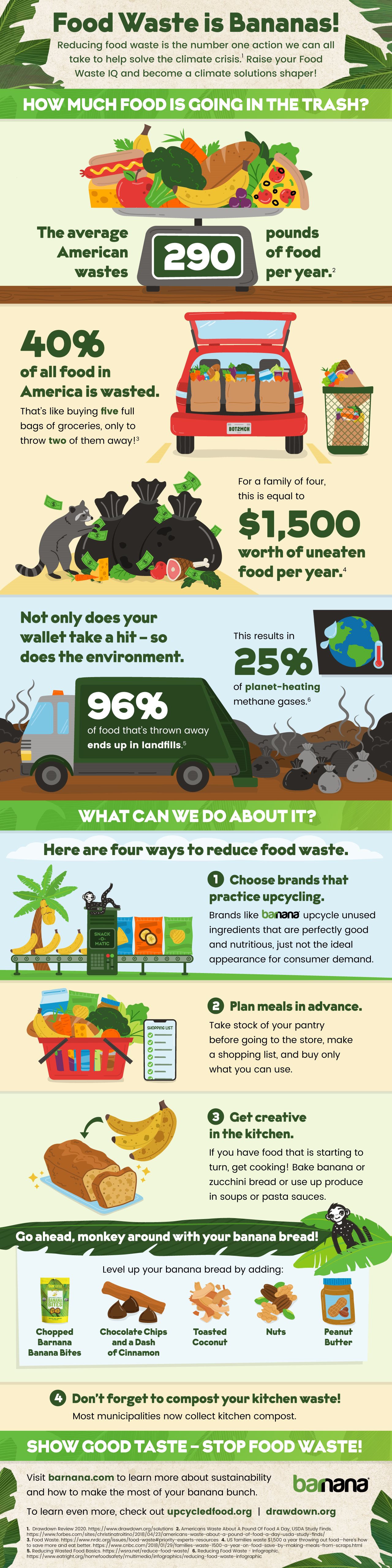 Food waste is bananas here’s how you can help! [Infographic