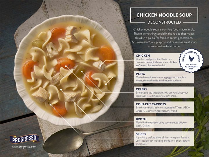 Your chicken soup now has antibiotic and hormone free chicken breasts