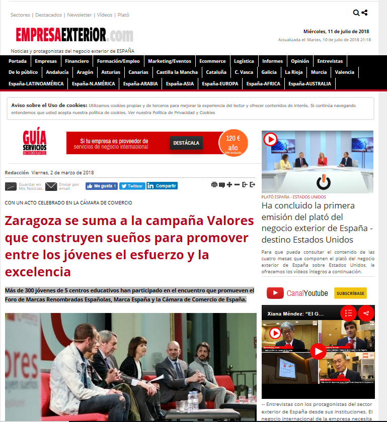 13 Leading Brands of Spain