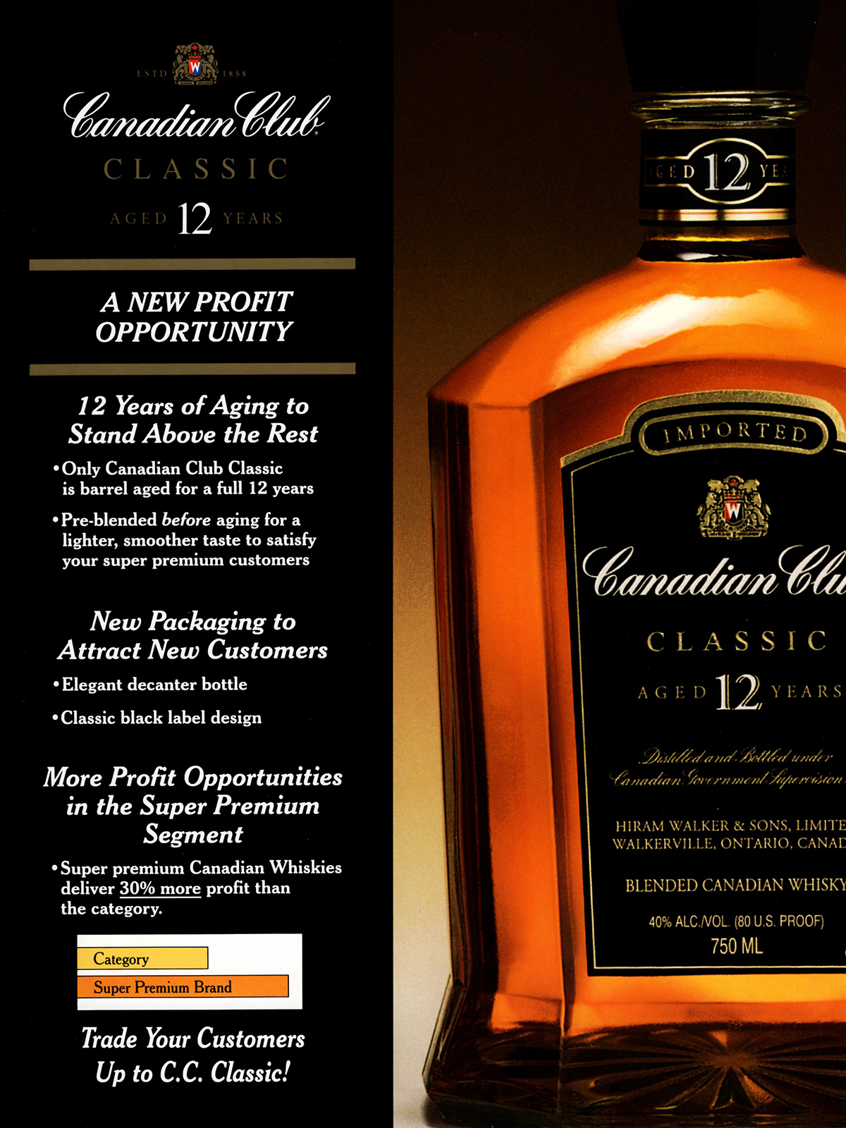 Canadian Club Whisky Brandwerks Group