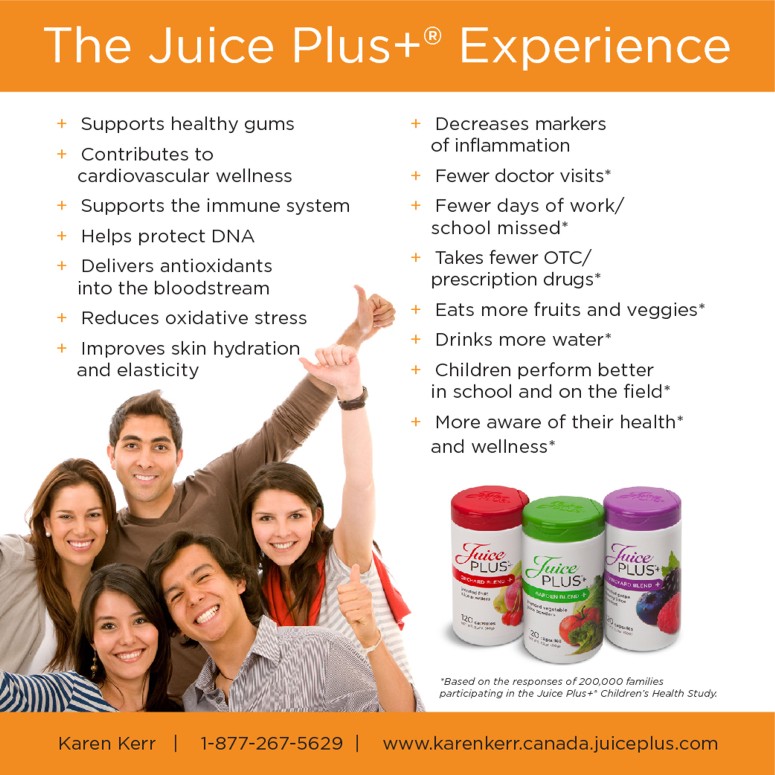 Shop for Juice Plus Products and Learn More by clicking Here.