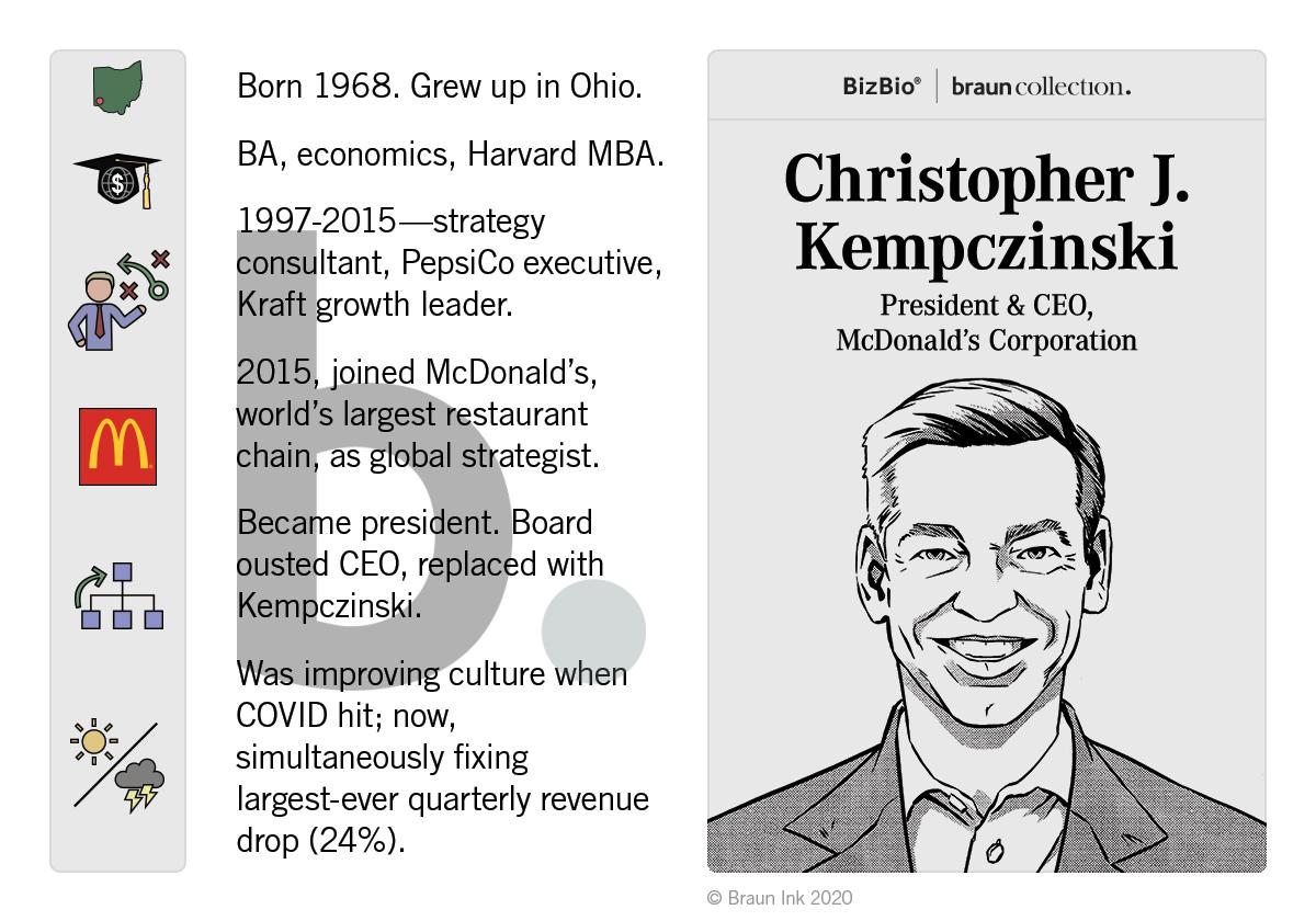 Christopher J. Kempczinski Braun Ink Braun Ink True Business(024)