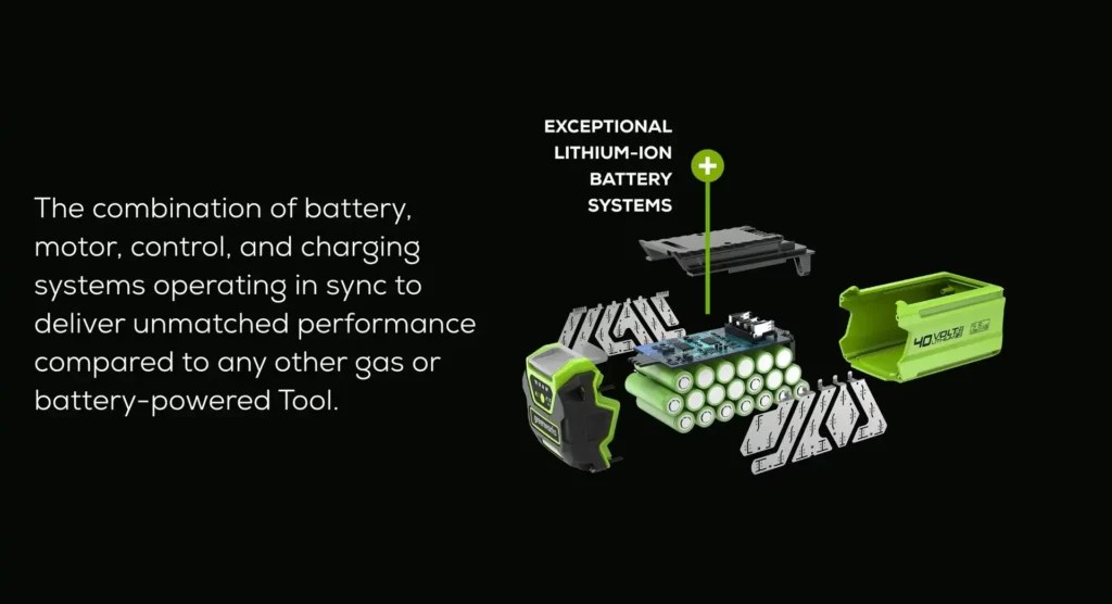 Lawn mower battery replacement for greenworks - BRAVA