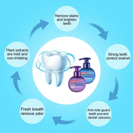 Intensive Stain Removal Whitening Toothpaste Make Your Life Easier