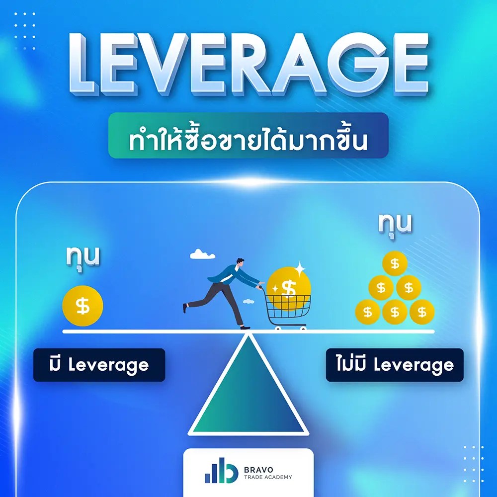 Leverage, Margin คืออะไร Bravo Trade Academy