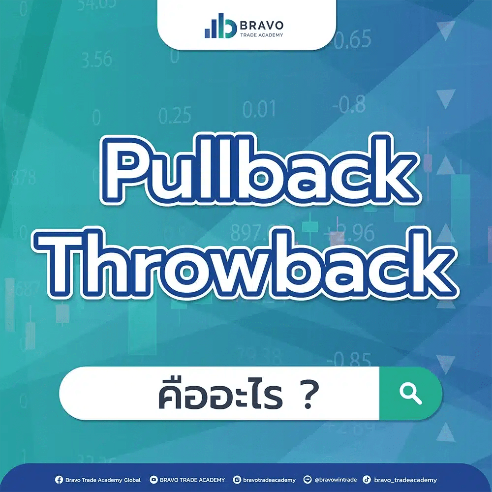 รู้จัก Pullback และ Throwback Bravo Trade Academy
