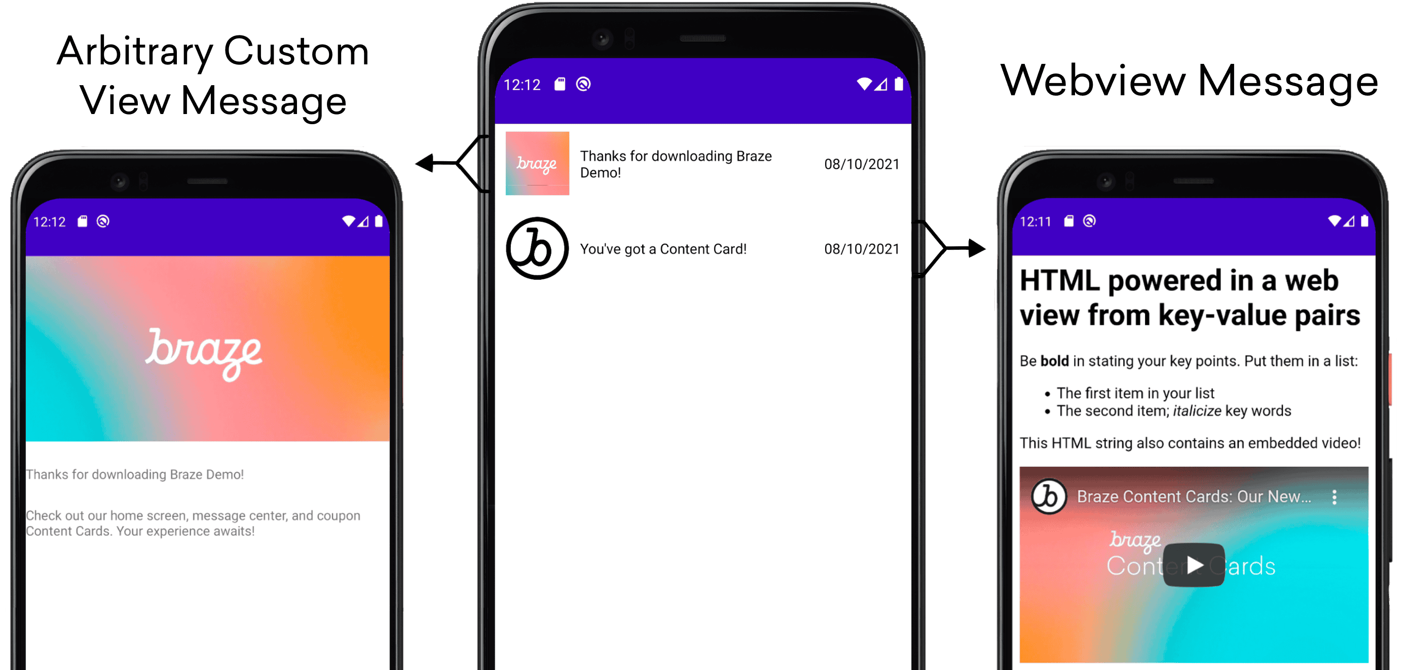 Content Card Implementation Guide for Android (Optional)