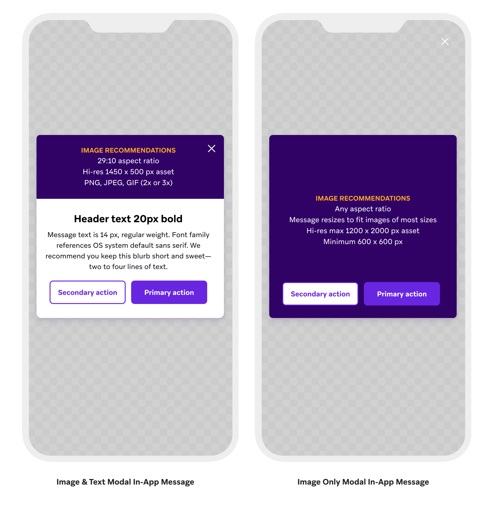 Modal InApp Messages