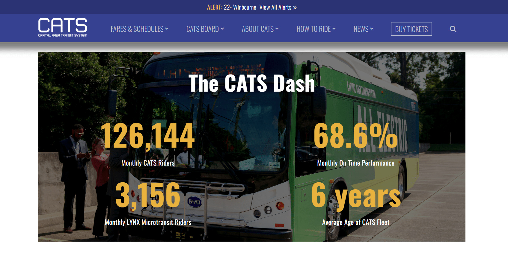 CATS Announces “The CATS Dash” Monthly Dashboard Feature Capital Area