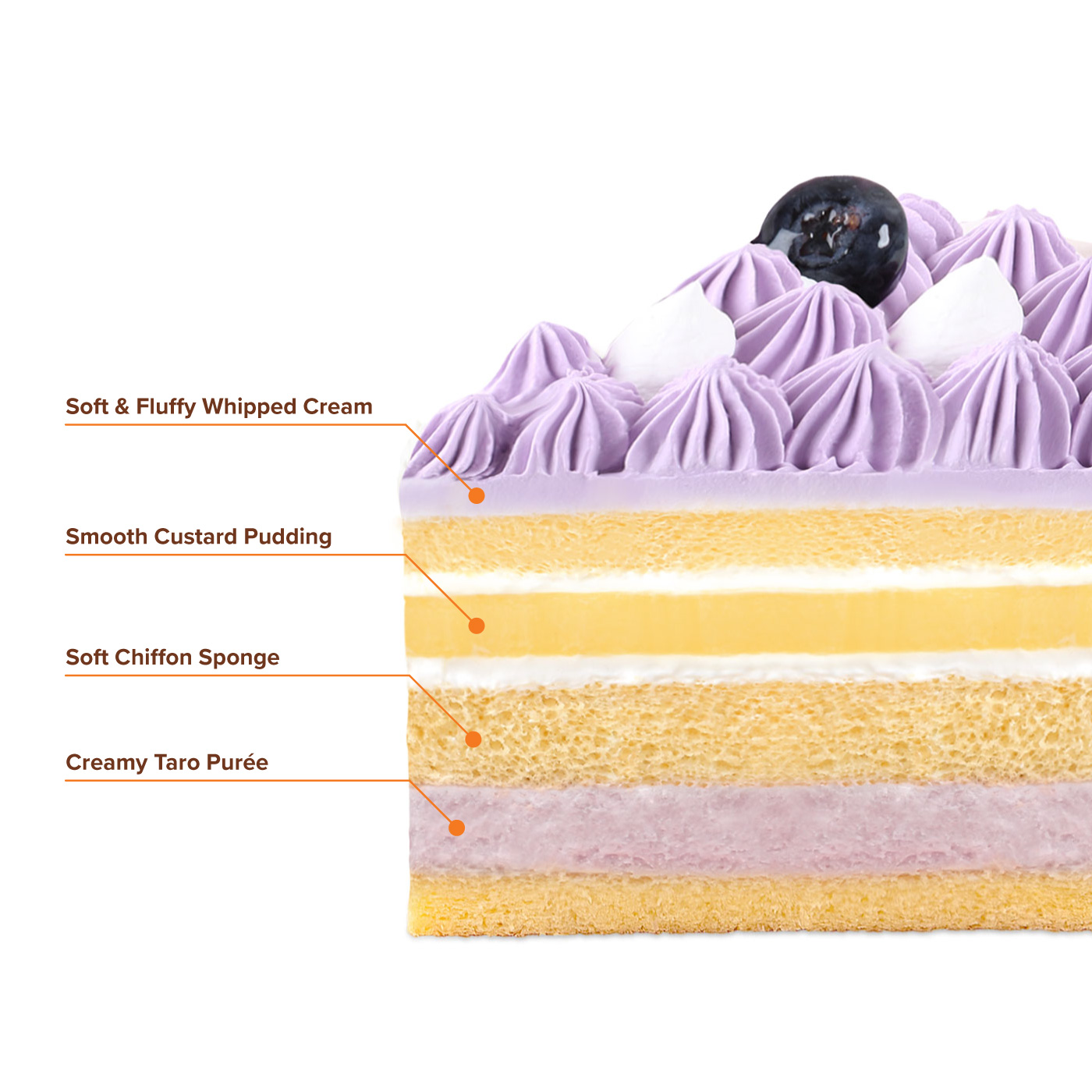 Taro Pudding Gateau Breadtop