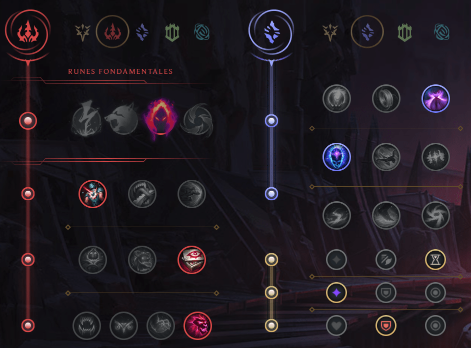 Rumble Jungle Guide S11 Build, runes et sorts sur LoL Breakflip