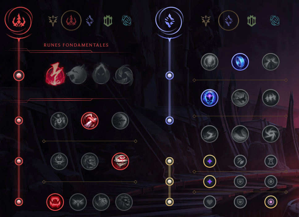 Vex Mid Guide S12 Build, runes et stuff sur LoL Breakflip