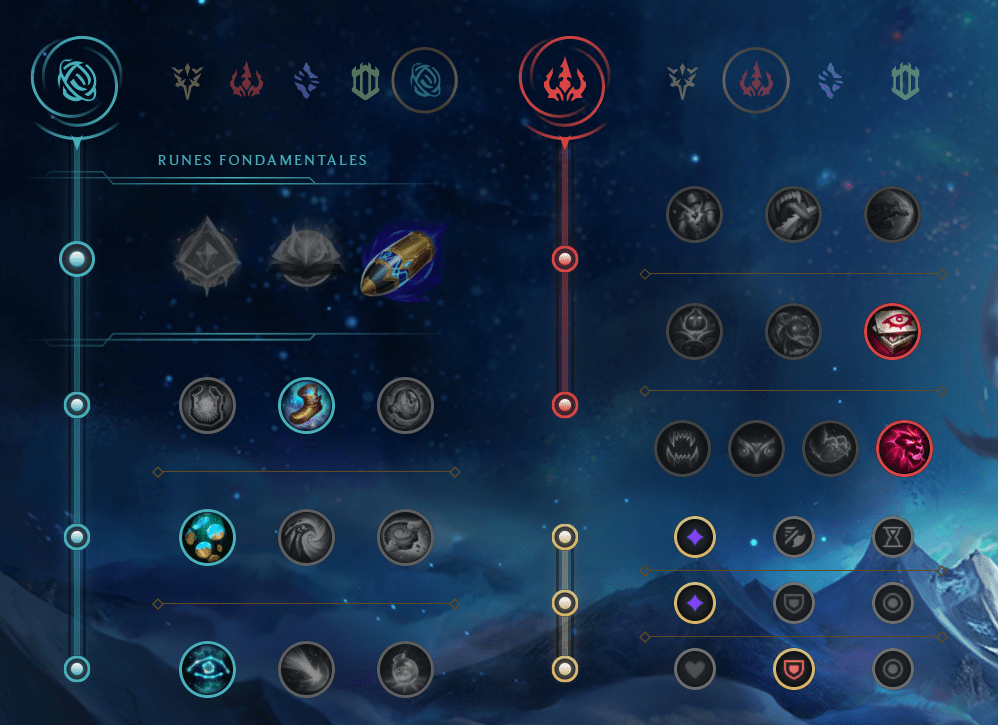 Talon Jungle Guide S12 Build, runes et sorts sur LoL Breakflip