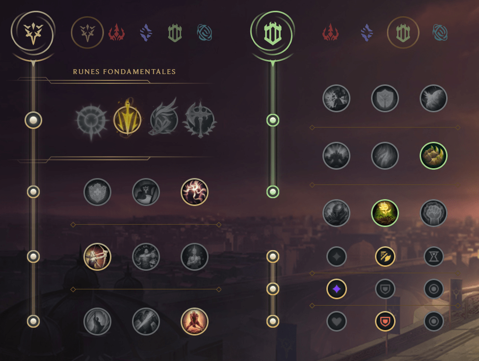 Warwick Top Guide S12 Build, runes et sorts sur LoL Breakflip