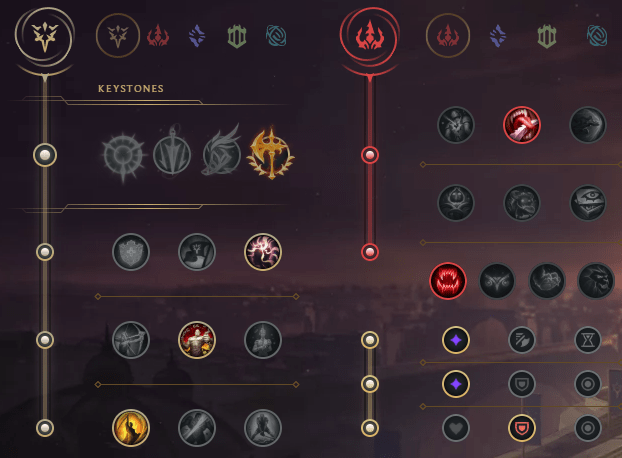 Akali Mid Guide S11 Build, runes et sorts sur LoL Breakflip