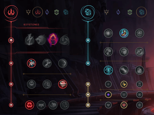 Lillia Jungle S11 Build, runes et sorts sur LoL Breakflip