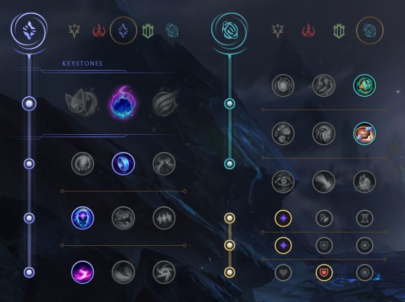 support S11 Build, runes et sorts sur LoL Breakflip