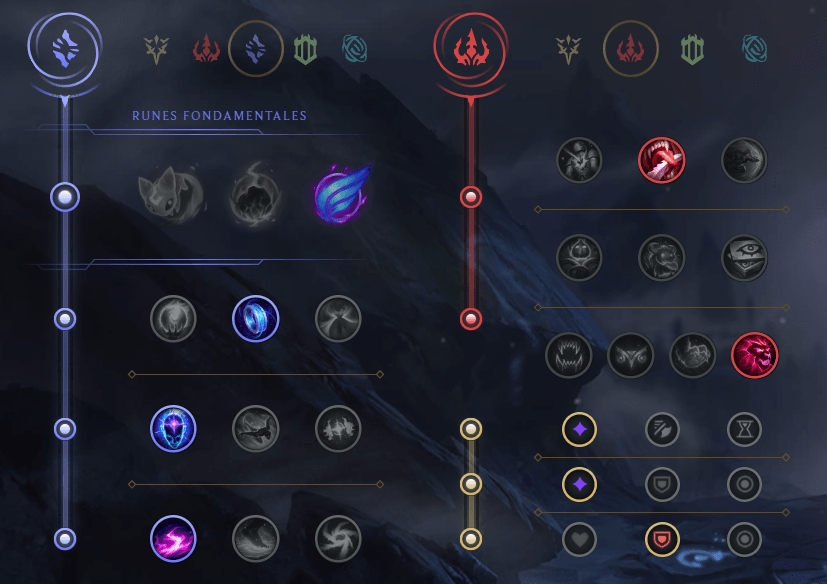 Orianna Mid Guide S11 Build, runes et sorts sur LoL Breakflip