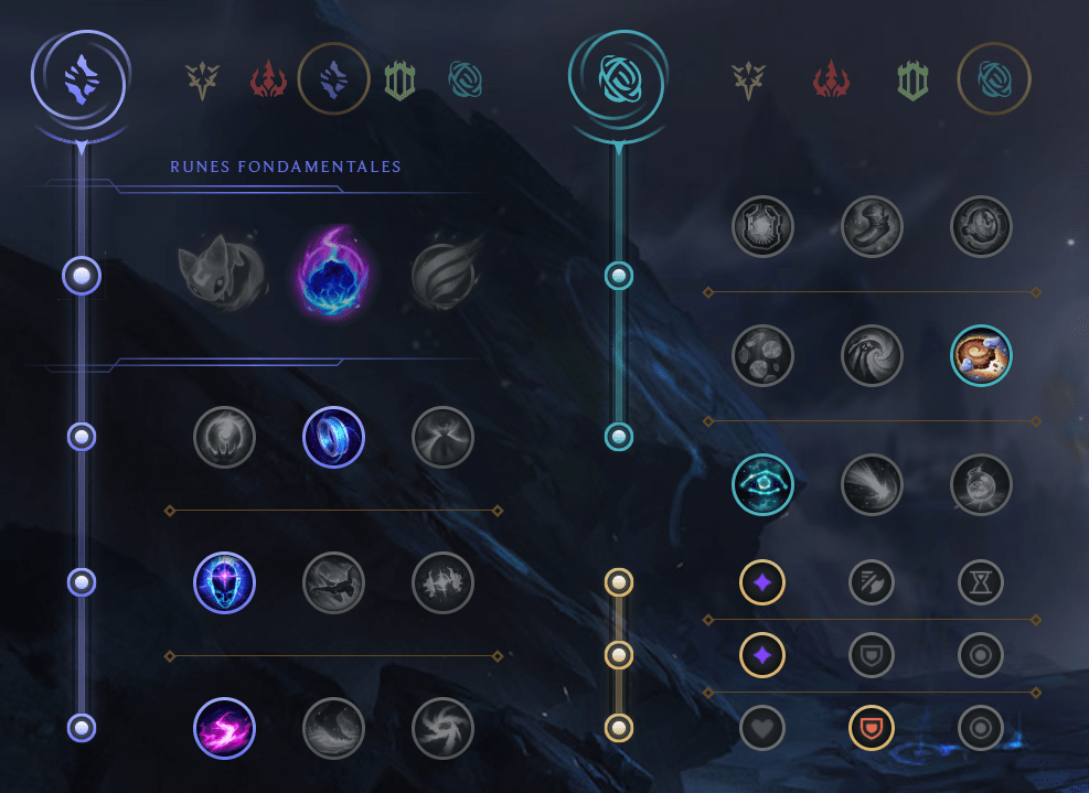 Karma Mid Guide S11 Build, runes et sorts sur LoL Breakflip