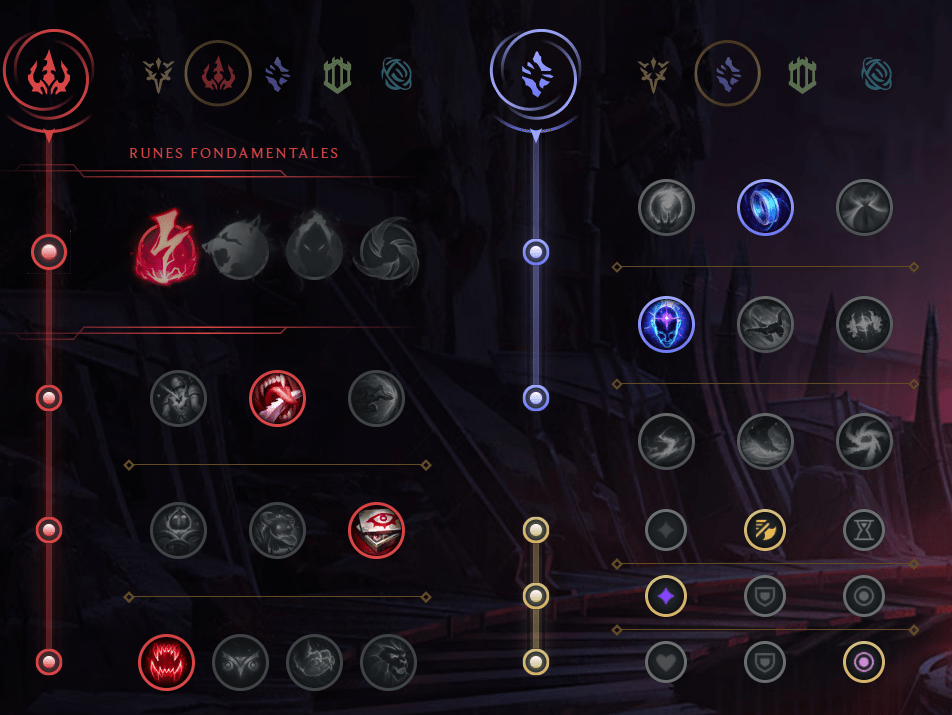 Leblanc Mid Guide S11 Build, runes et sorts sur LoL Breakflip