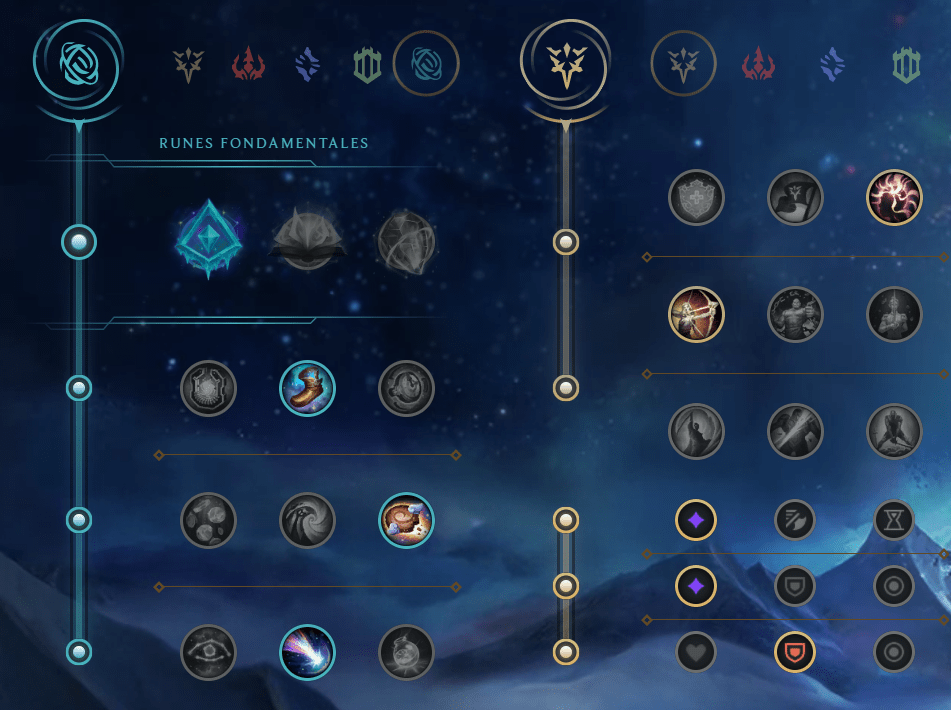 Senna Botlane Guide S11 Build, runes et sorts sur LoL Breakflip