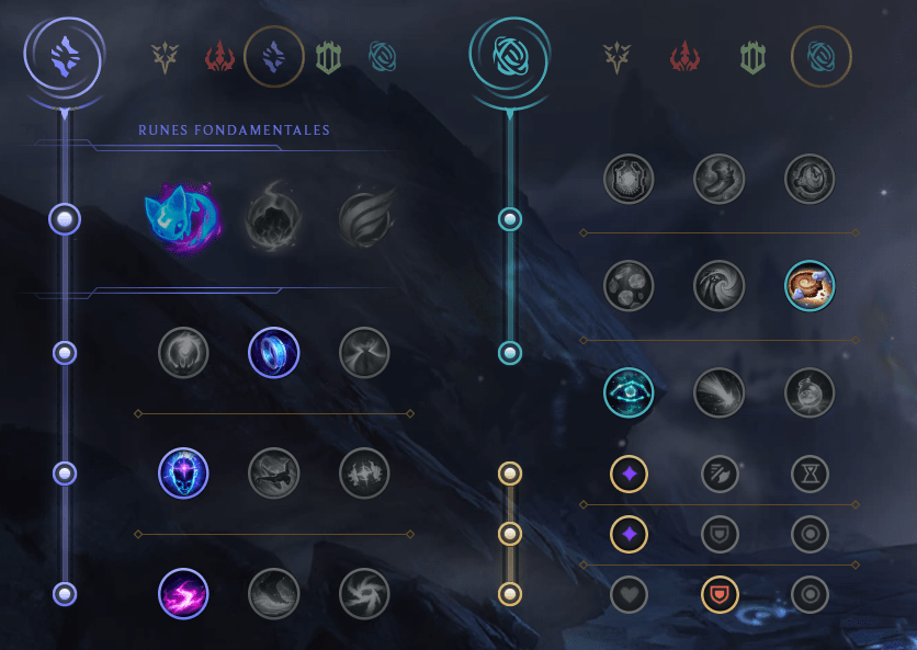 Séraphine Support Guide S11 Build, runes et sorts sur LoL Breakflip Actualités et guides