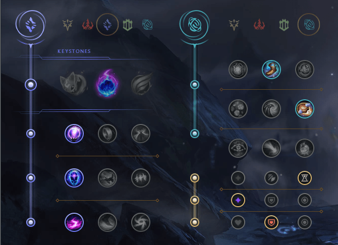 Vel'Koz Support Guide S11 build, runes et stuff sur LoL Breakflip