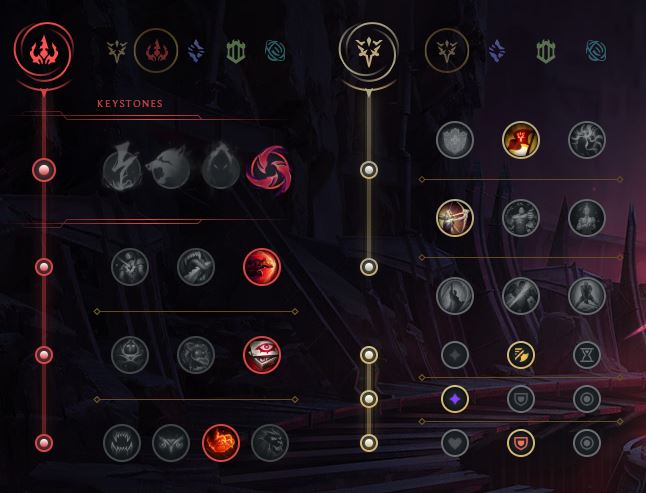 Vi Jungle Guide S11 Build, runes et sorts sur LoL Breakflip