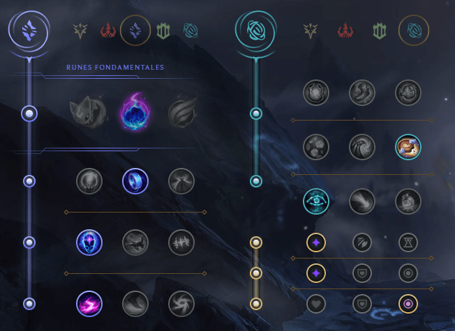 Ziggs Mid Guide S11 Build, runes et sorts sur LoL Breakflip