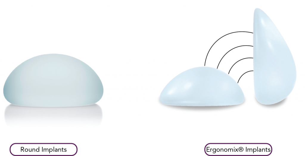 Everything About Motiva Implants Breast Augmentation 101