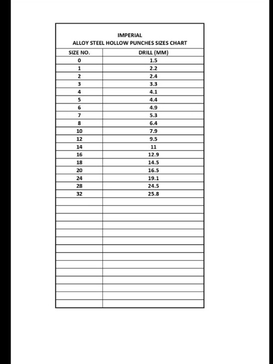 Hole Punch Breeze tools