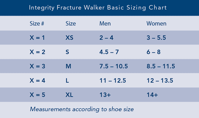Integrity Fracture Walker Boot – Breg, Inc.