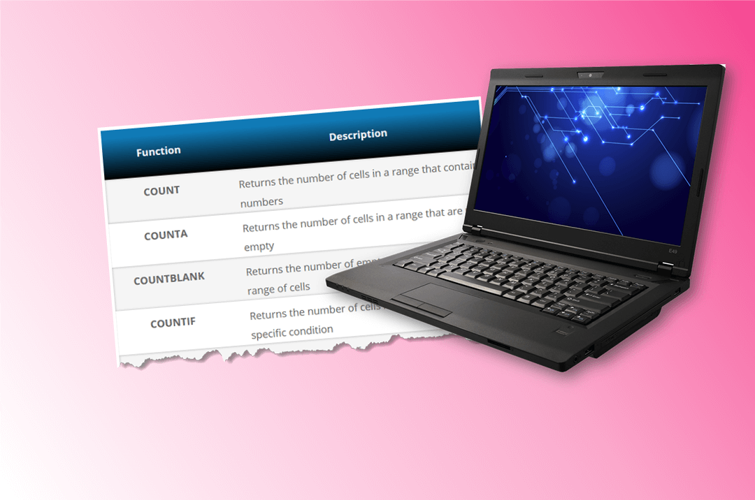 Excel Functions Count and Sum Brenda Penman