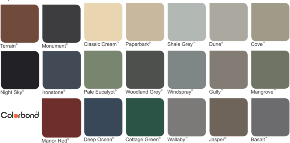 Colorbond Roofing Cost Guide