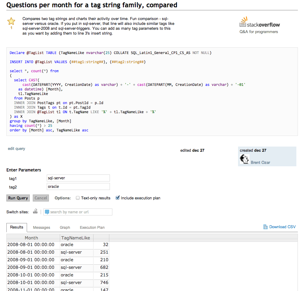 How To Join Two Tables In Sql Stack Overflow